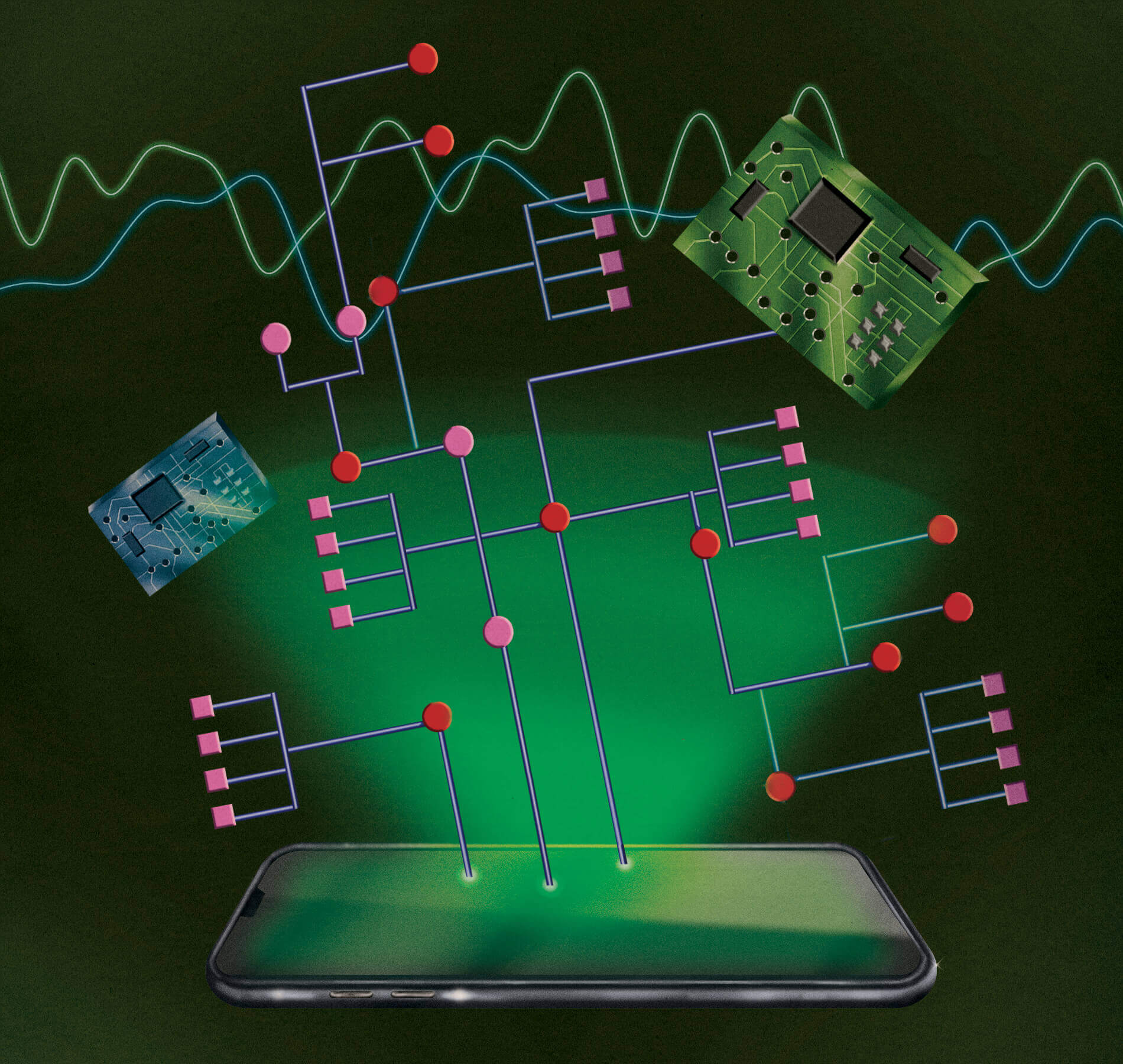 Right technology. Информационные технологии 2020. Прорывные проекты. Прорывные тренды это. Технологии будущего 2020 года.